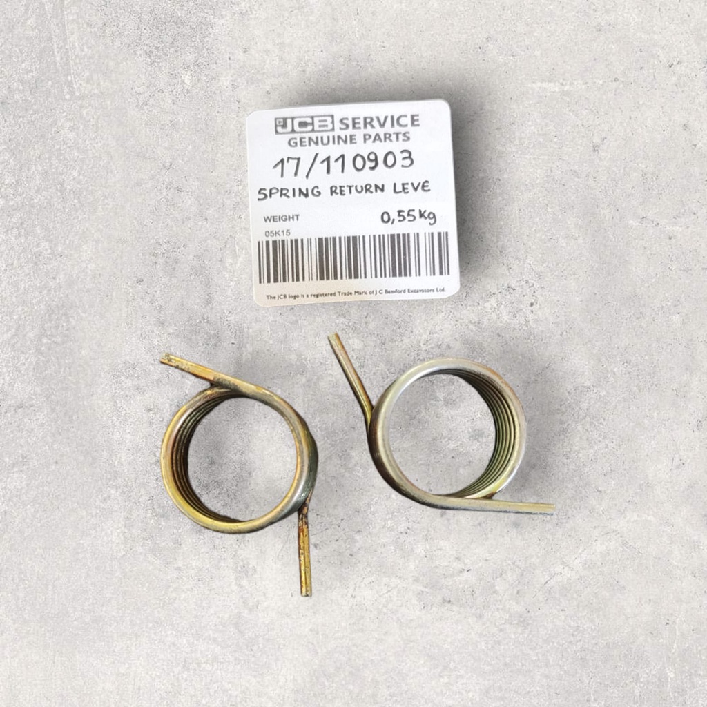 NIVEL DE RETORNO DE RESORTE